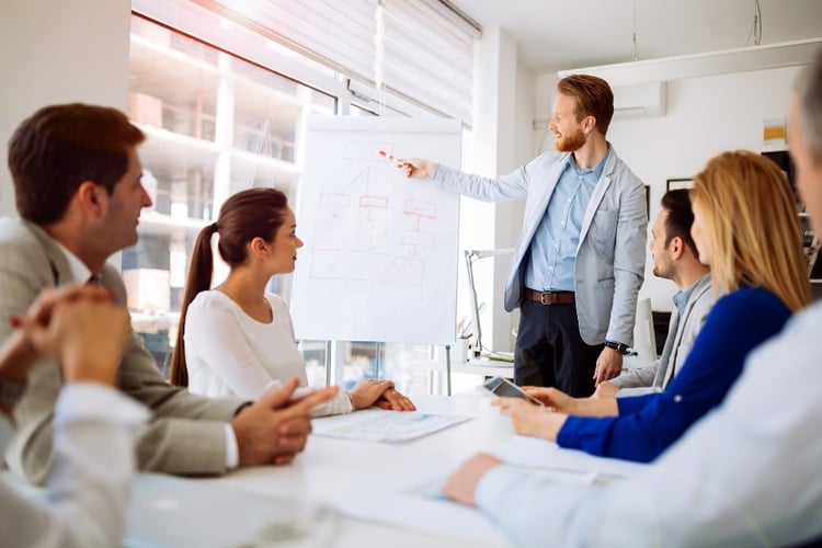 A structured plan committee meeting