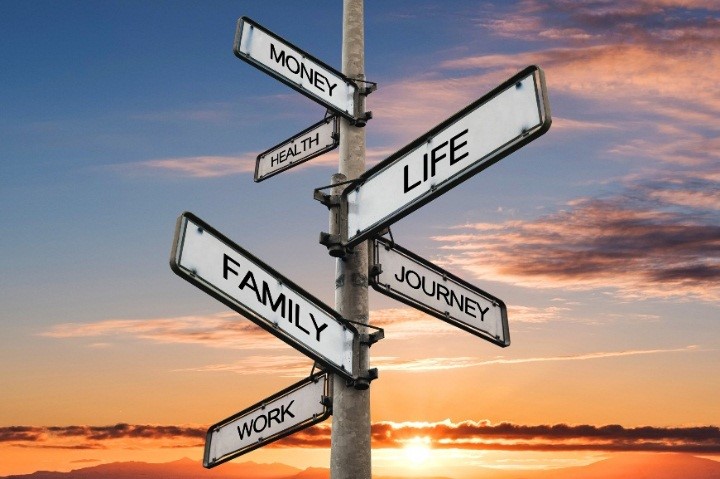 Sign post of life decisions