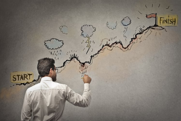 Improper Handling of Hardship Distributions May Result in Significant Problems