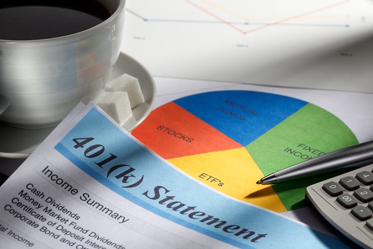 Fee Policy Statement, Fiduciary, Compliance