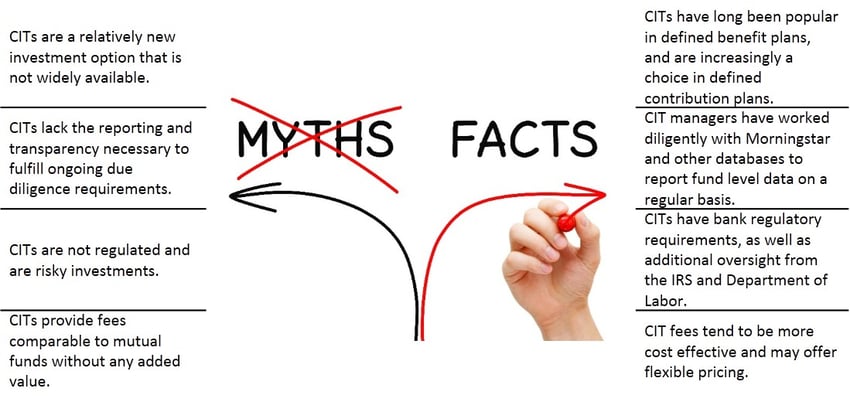 Chart showing Myths and facts on CITs
